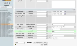 phpmyadmin admin panel for a WordPress post