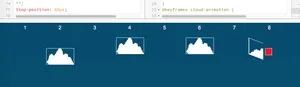 Chrome rendering the example