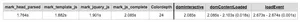 Adding custom marks via the User Timing API gives output metrics similar to this in the WebPageTest output.