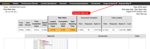 To the far right of the secondary navigation aftur running a test is the 'Request Map' link that opens the current test results in the visualisation tool.