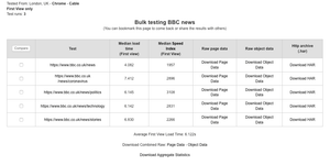 Here we see the completed results for the 5 URL's we entered into the bulk testing tab.