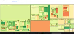 Image of Bundle Wizard visualisation to see what a JavaScript file is made up of.