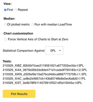 A new config option allows you to force the y-axis to zero on the graphs.