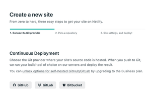 Create a new site dialog with Netlify.
