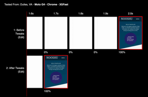 Filmstrip from WebPageTest comparing before and after results.