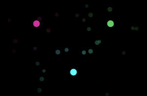 Particles changing colour depending on their proximity to different coloured circles. Caption: My entry into JS1k. Looks simple but was a challenge to come under the 1k limit