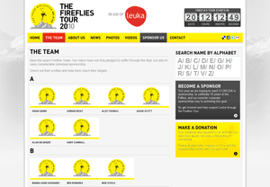 The Fireflies Tour team page.